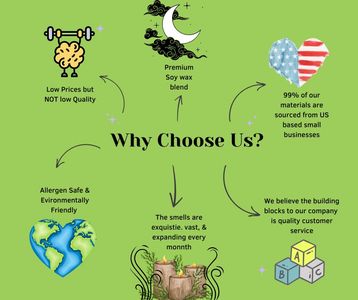 Why Choose Us?