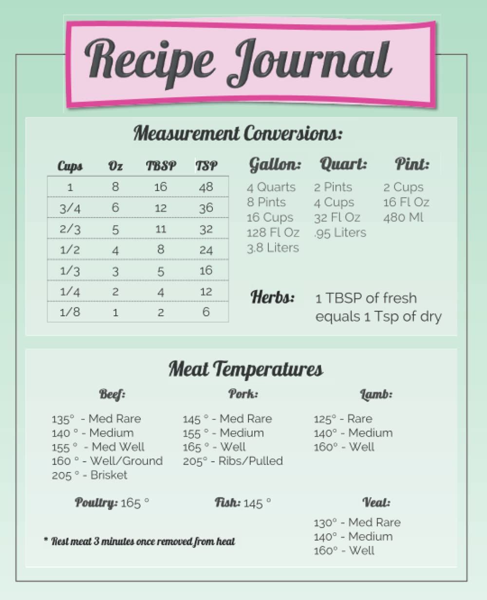 The Salty Housewife Recipe Journal