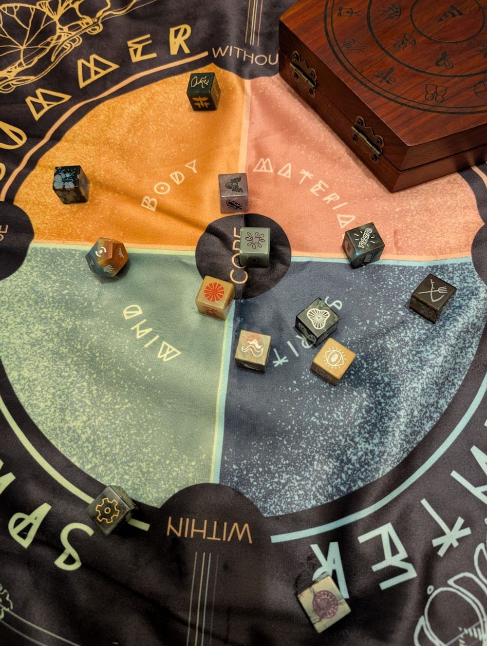 Publishing Goblin's Oracle Dice Reading (Emailed)