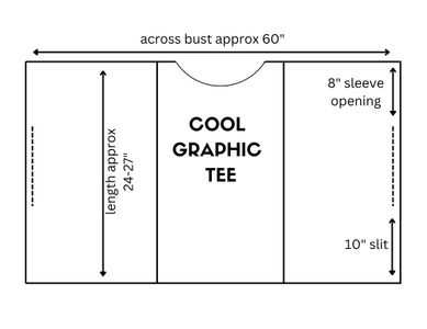 Measurements