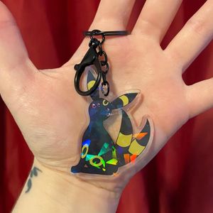 Holographic side