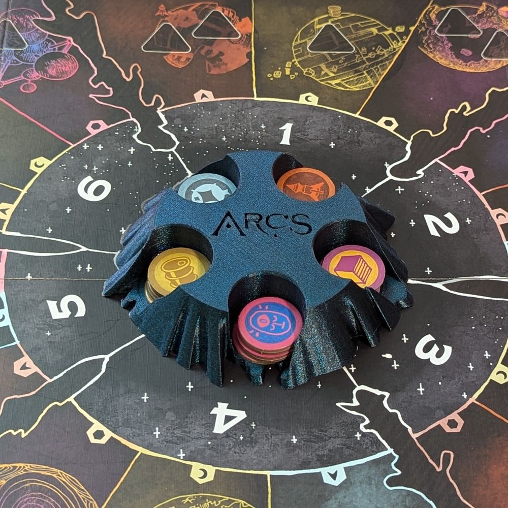 Arcs Resource Holder