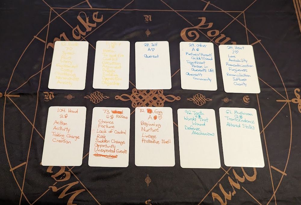 Cartomancy Reading (Emailed)